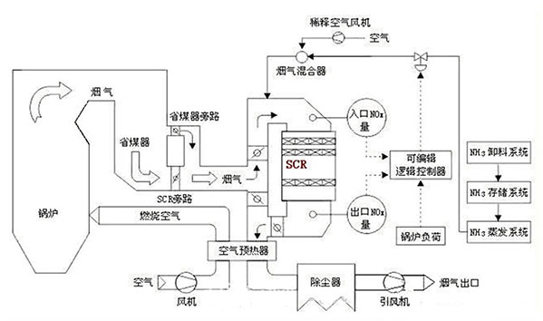 1內頁